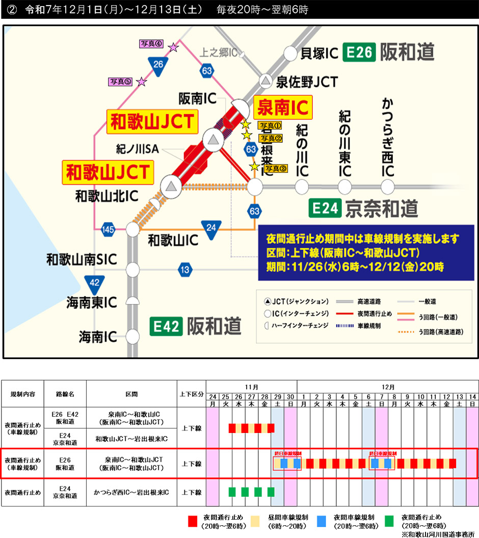 う回路案内
