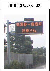 道路情報板の表示例