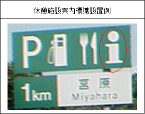 休憩施設案内標識設置例