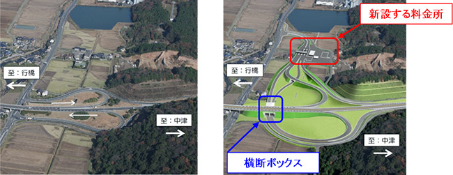 椎田ICの形状変更および料金所の新設