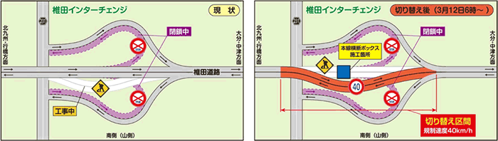 椎田ICの切り替え工事