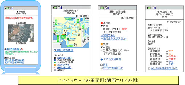 アイハイウェイ　画面イメージ