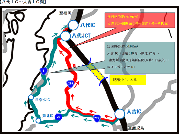 八代IC~人吉IC間