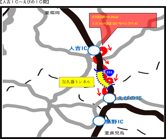 人吉IC~えびのIC間