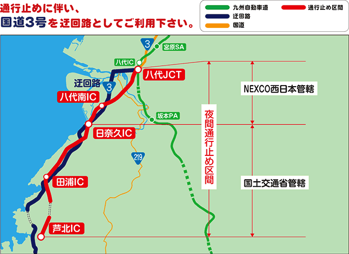 迂回路案内