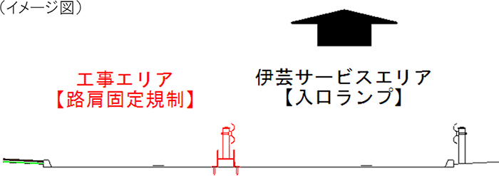 伊芸SA（上り）の入り口ランプ