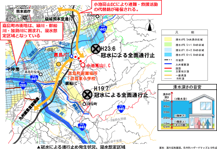 冠水による通行止め発生状況、浸水想定区域