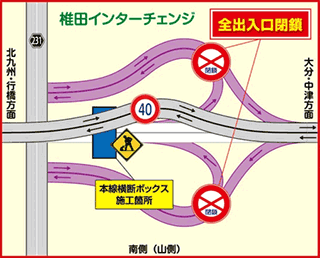 椎田IC 全出入口閉鎖後