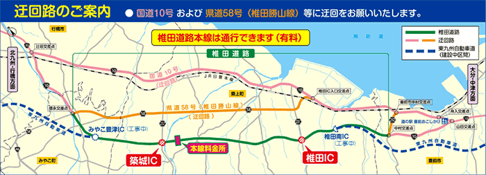 迂回路案内