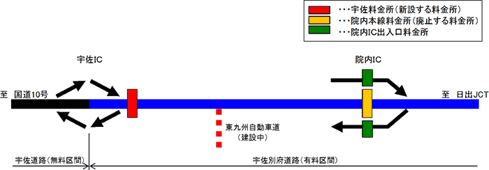 概略図