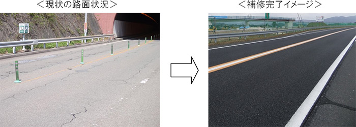 現状の路面状況　補修完了イメージ