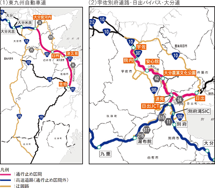 (1)東九州自動車道(2)宇佐別府道路・日出バイパス・大分道