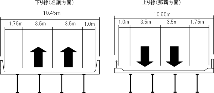 規制断面図