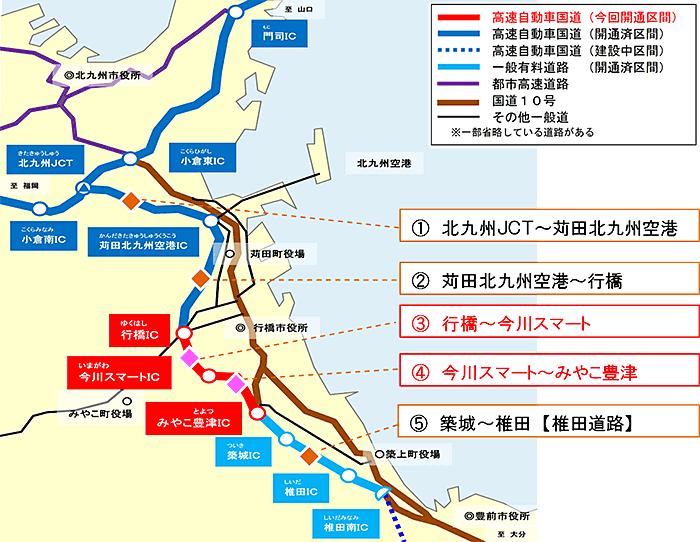 交通量調査箇所図