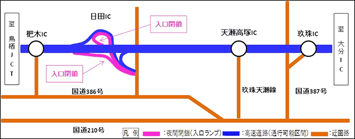 周辺案内