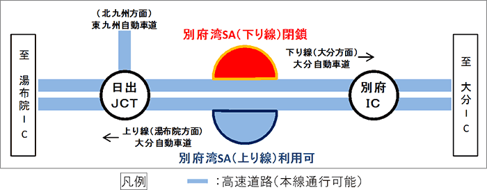 大分自動車道　別府湾SA（下り線）