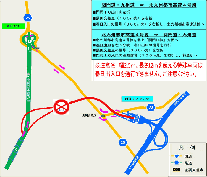 周辺道路案内