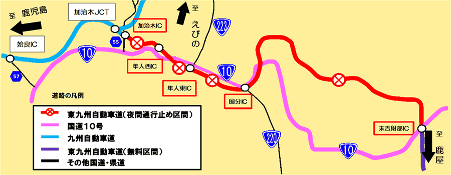 東九州自動車道