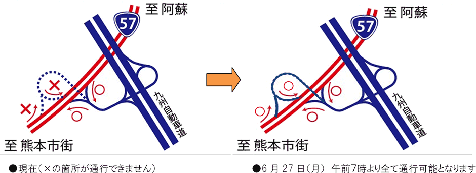 通行制限解除内容