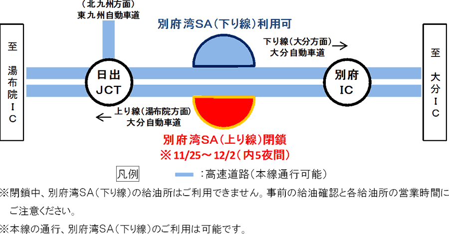 大分自動車道　別府湾SA（上り線）