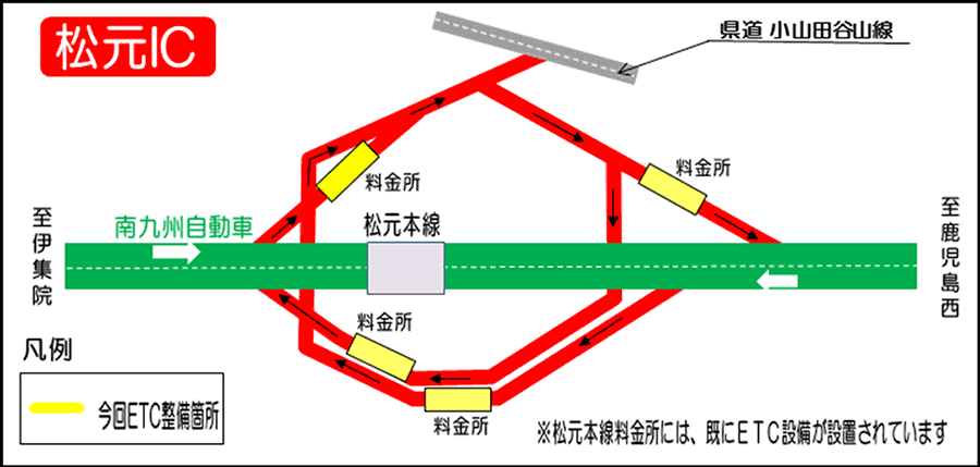 料金所概略図