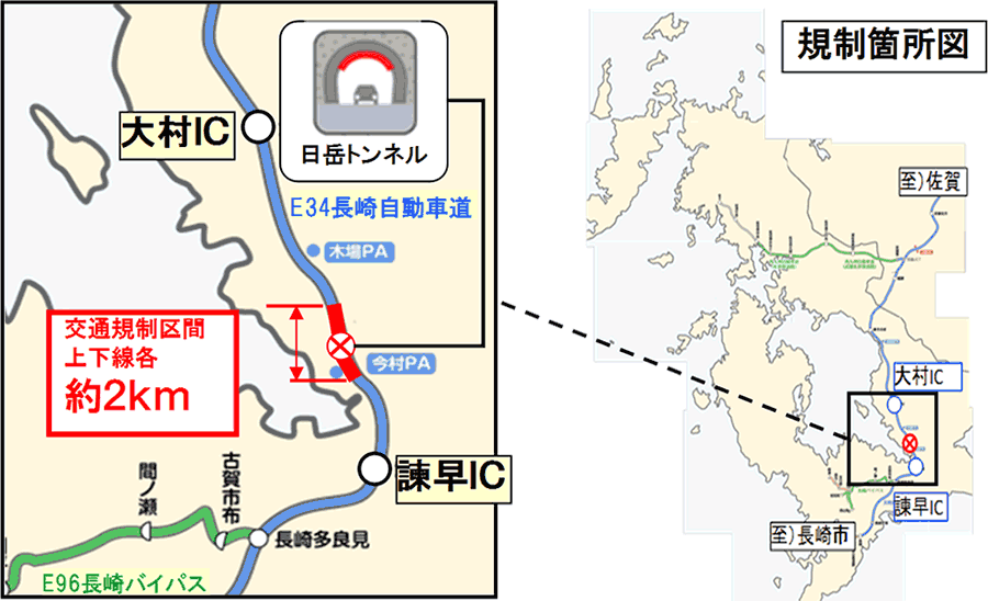 規制箇所図