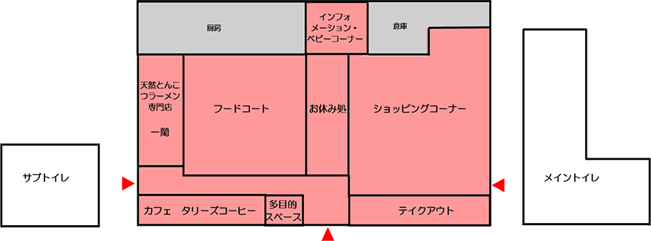 店舗内配置