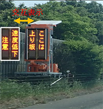 速度低下注意対策