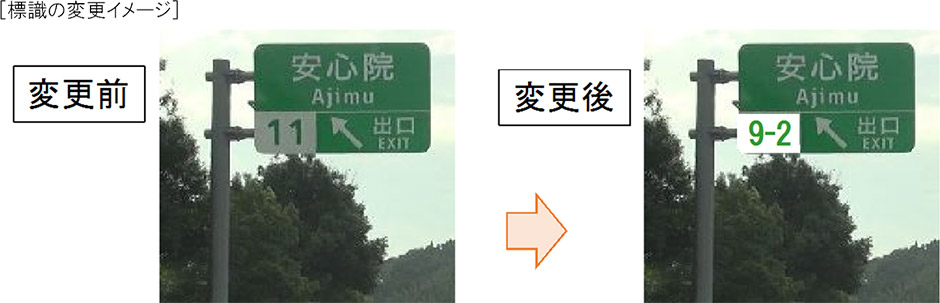 標識の変更イメージ