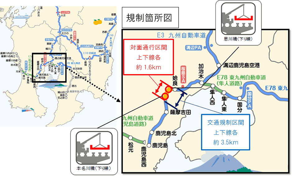 規制箇所図