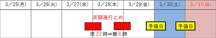 日時