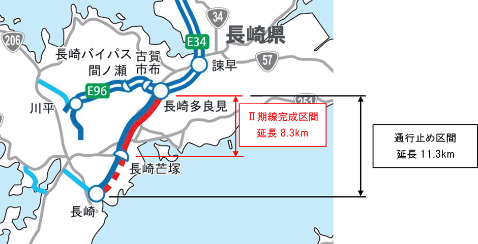 位置図