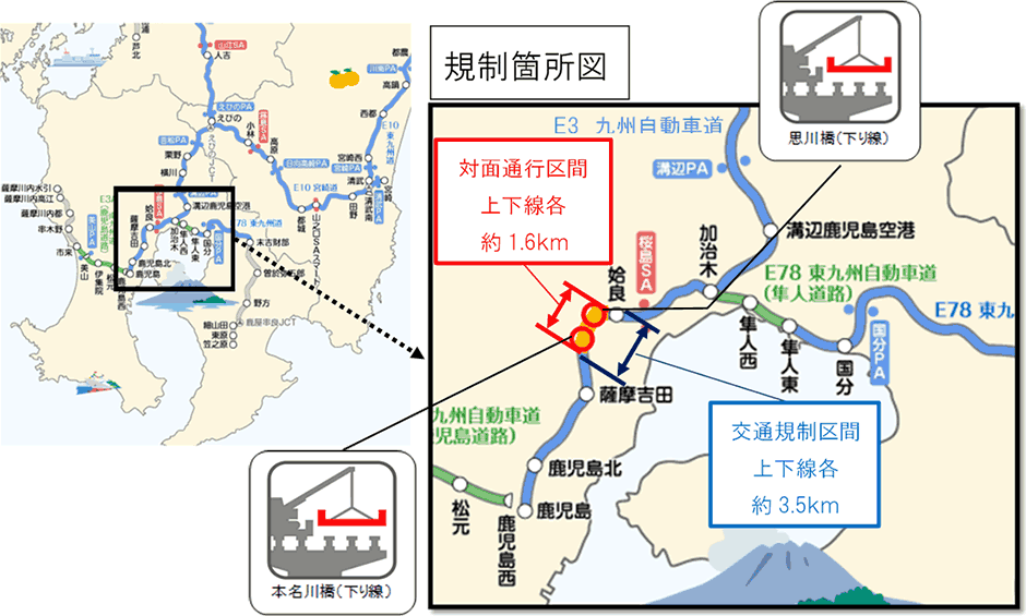 規制箇所図