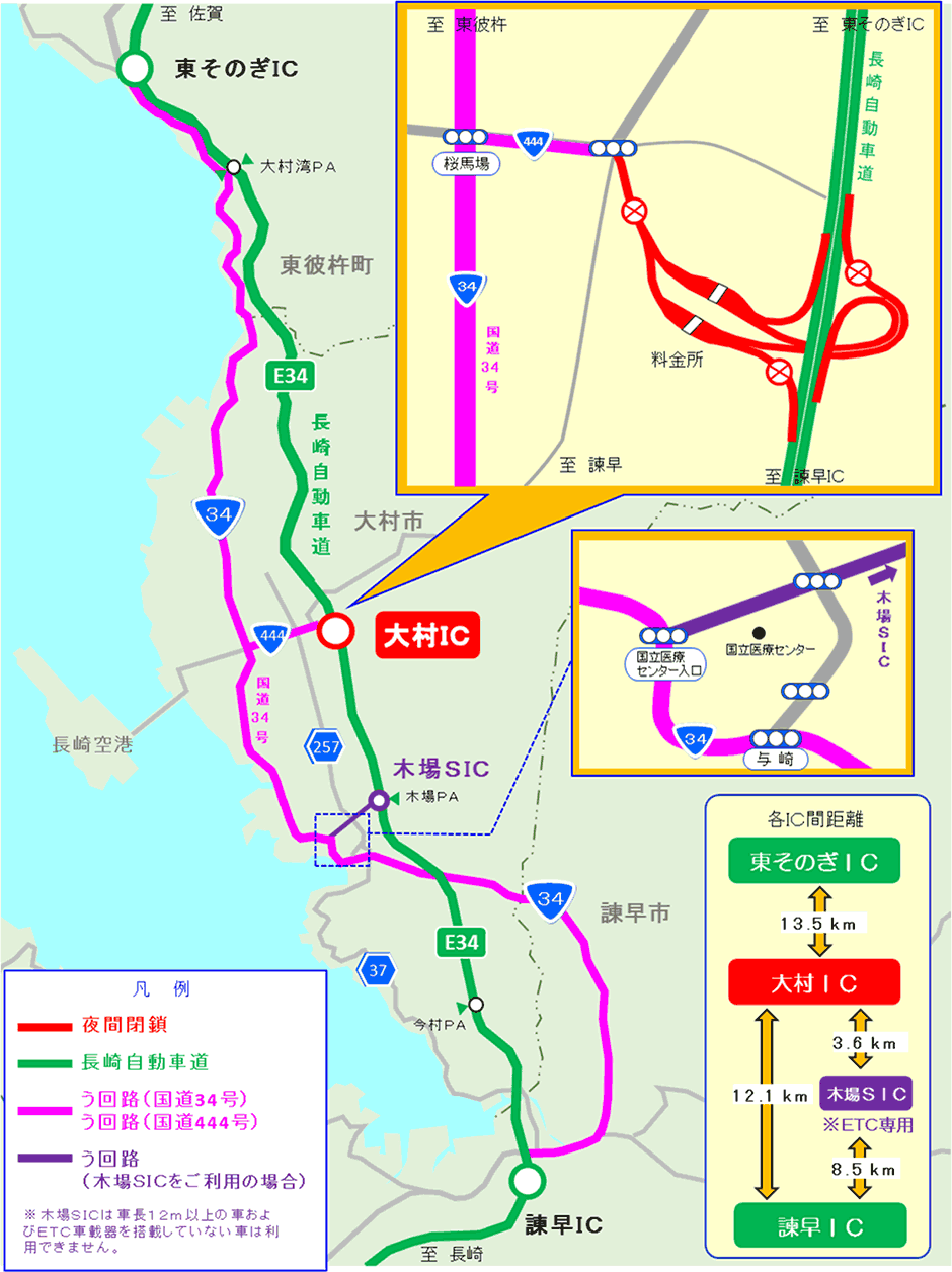 う回路図