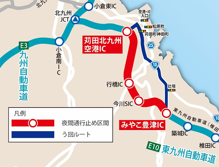 う回路案内