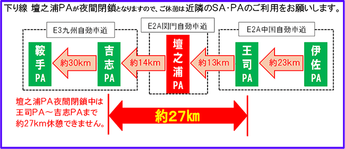 位置図