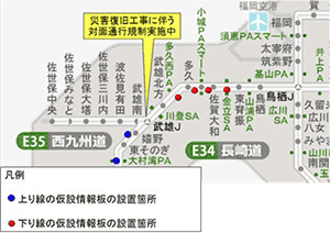 仮設情報板の設置位置