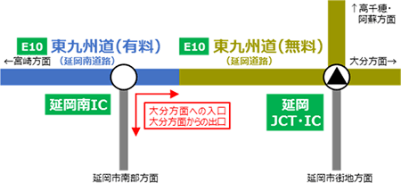 延岡南料金所で料金が必要となる走行