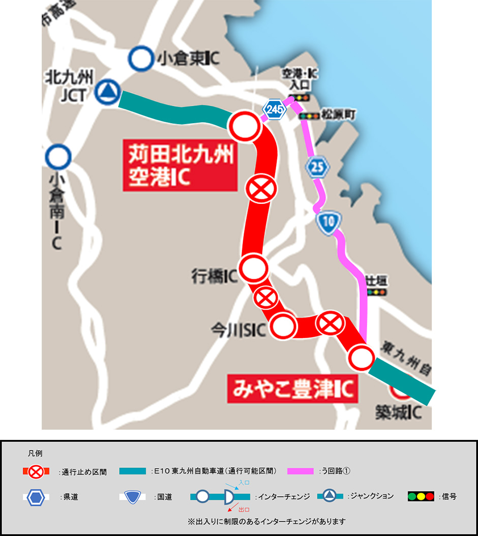 う回路図