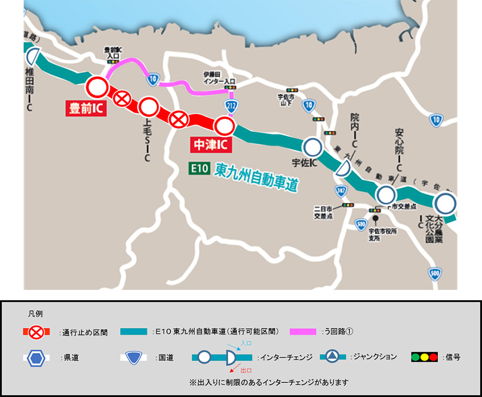 う回路図