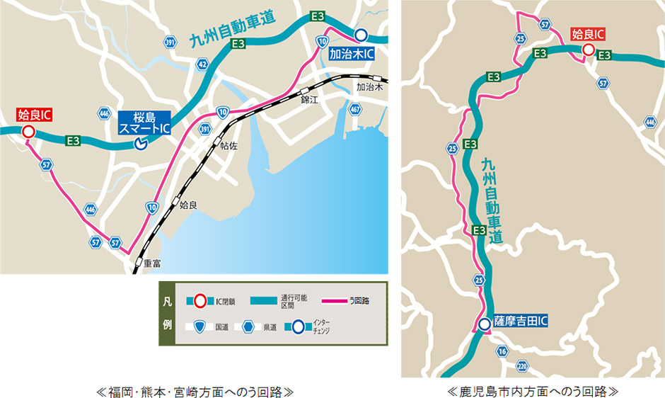 う回路図