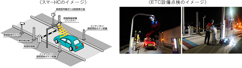 トンネル非常用設備点検