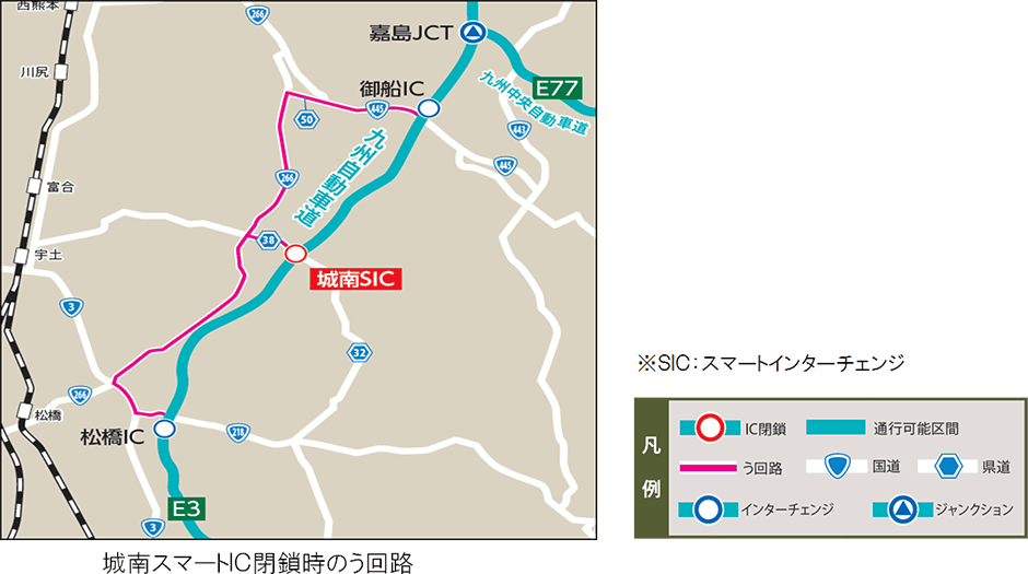 う回路図