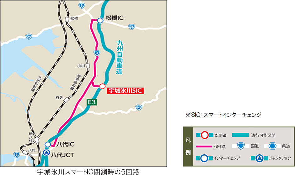 う回路図