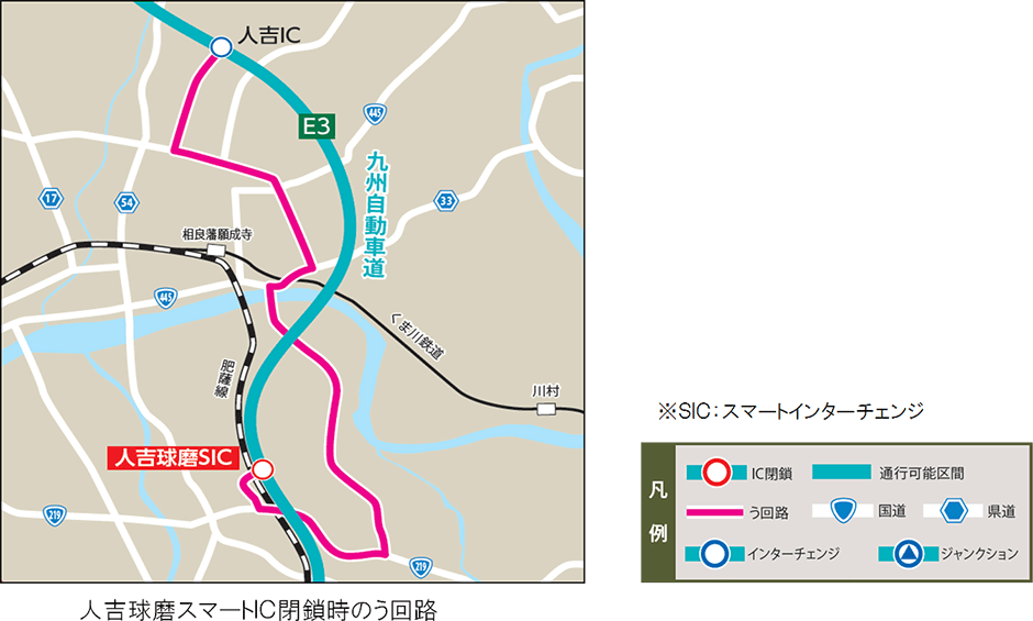 う回路図