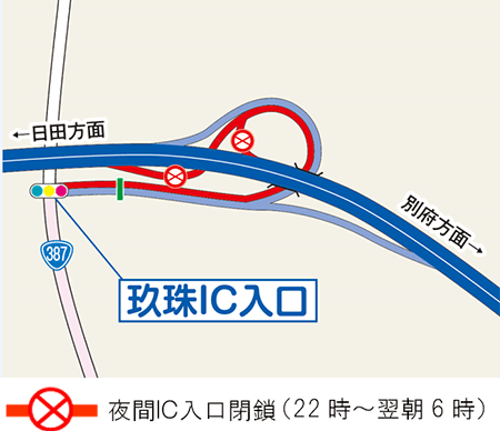 舗装補修工事