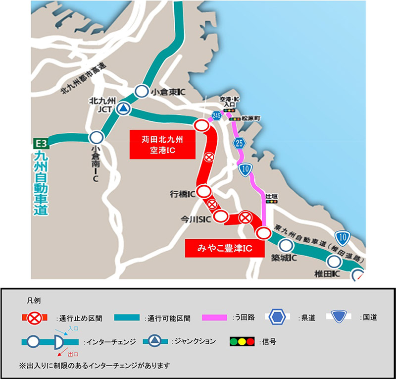 う回路図