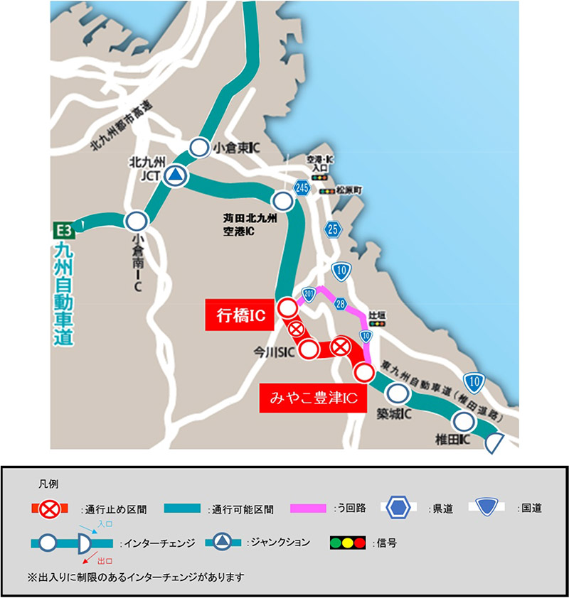 う回路図