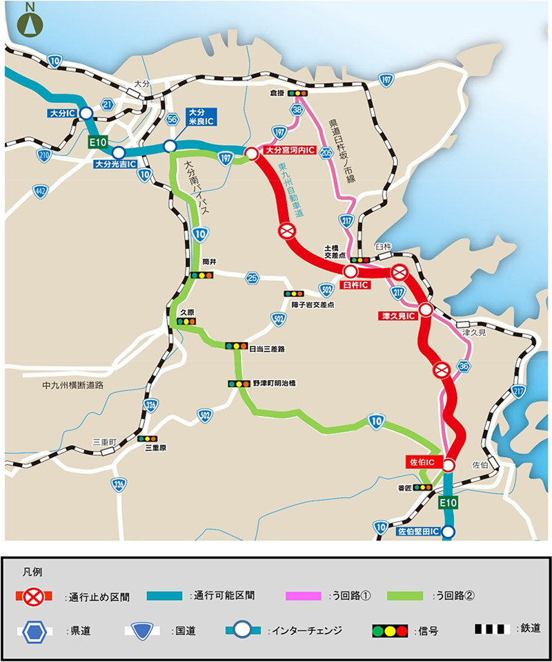 う回路図