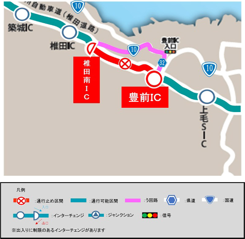 う回路図